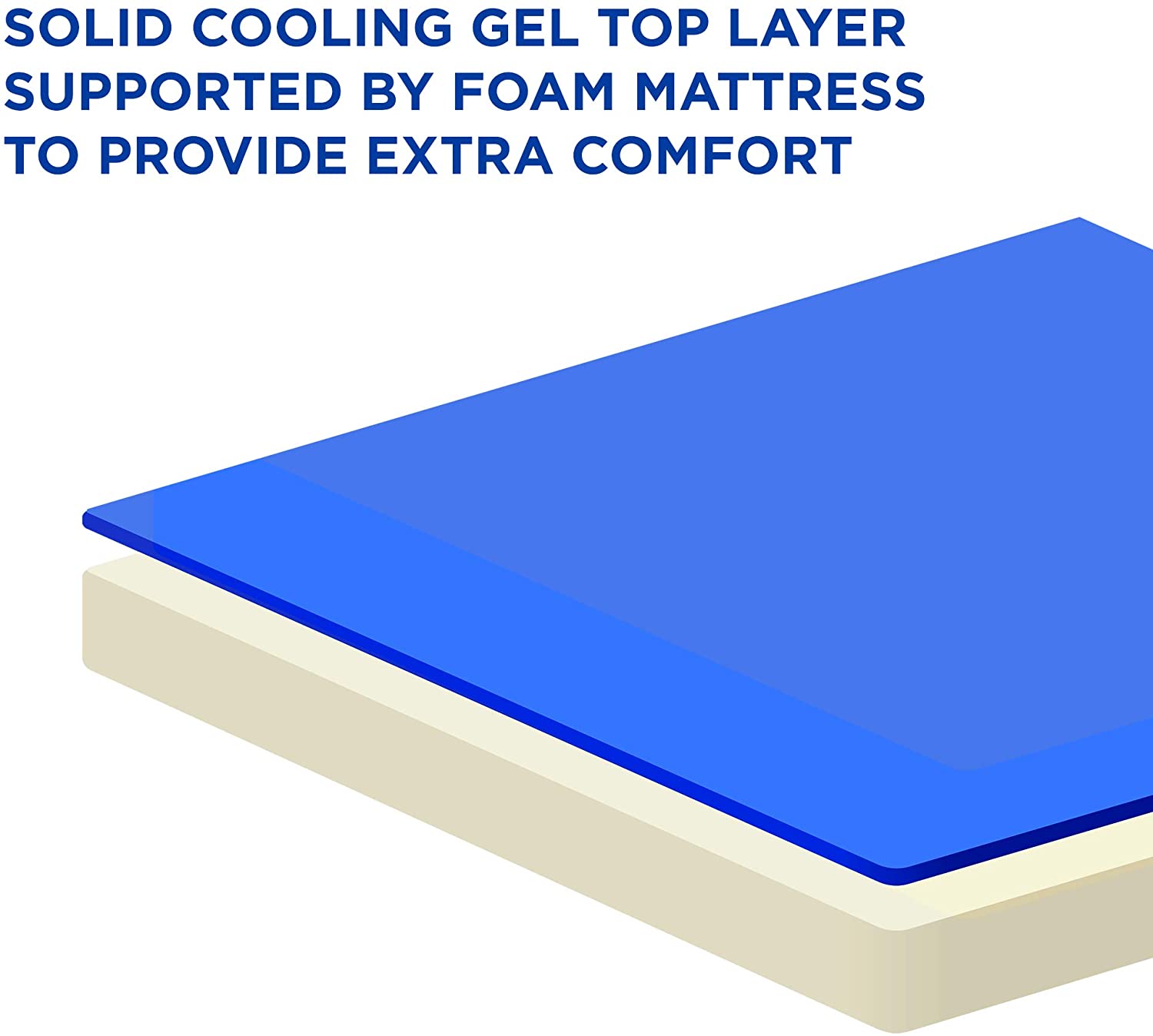 Arf Pets Self Cooling Pad， Solid Gel Based Cooling Mat for Dogs and Cats， 20x30
