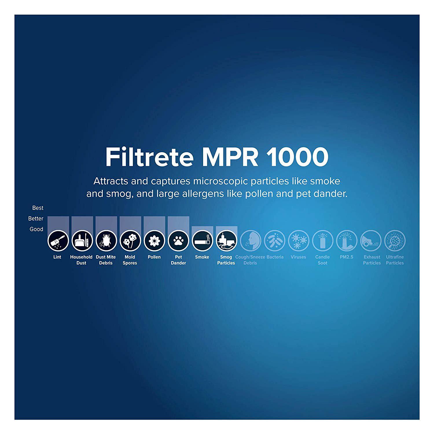 Filtrete AD24-6PK-1E Air Filter， 14 x 30 x 1， White， 6