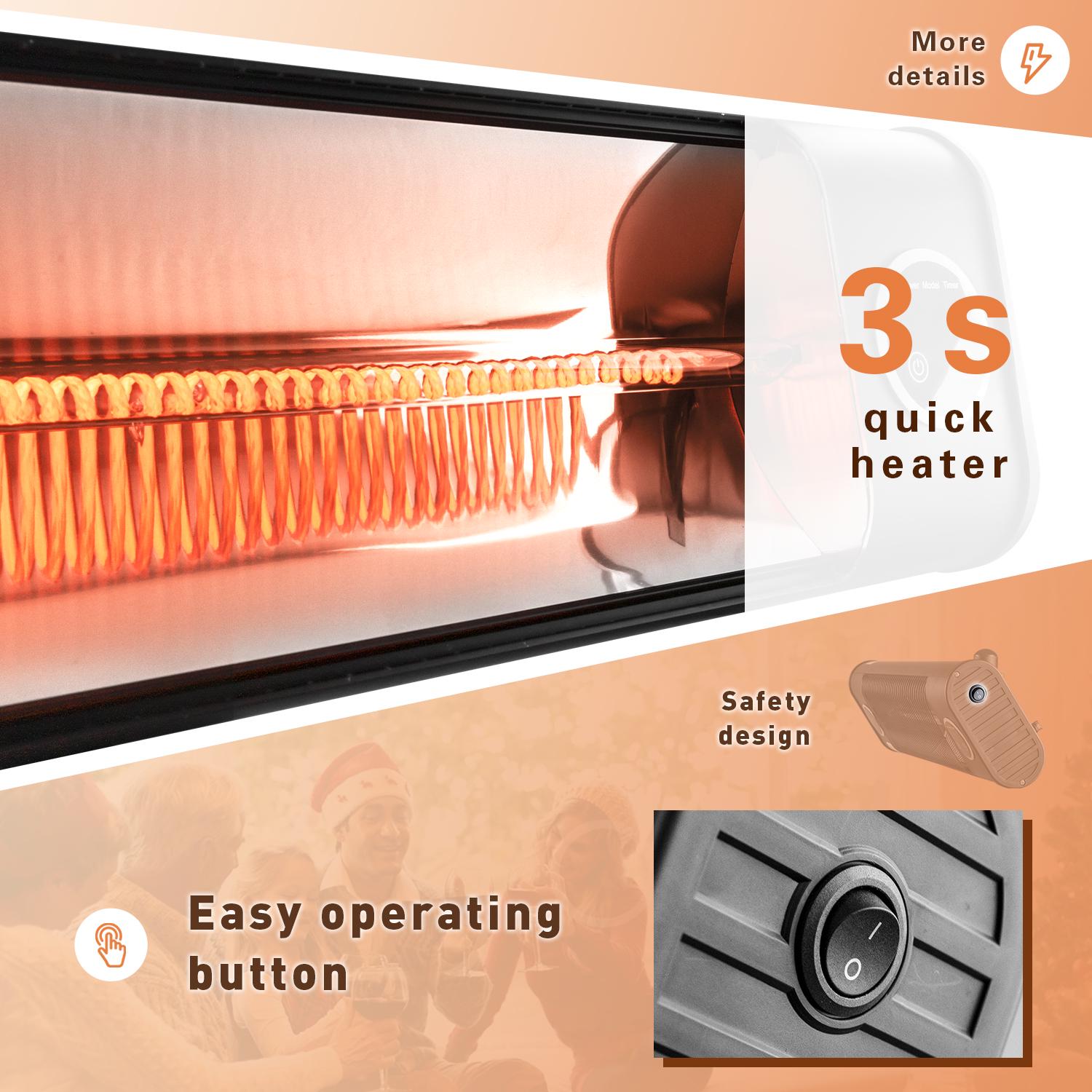 Lacoo Patio Heater 1500W Infrared Outdoor Indoor Mount to Wall Heater with Control Remote