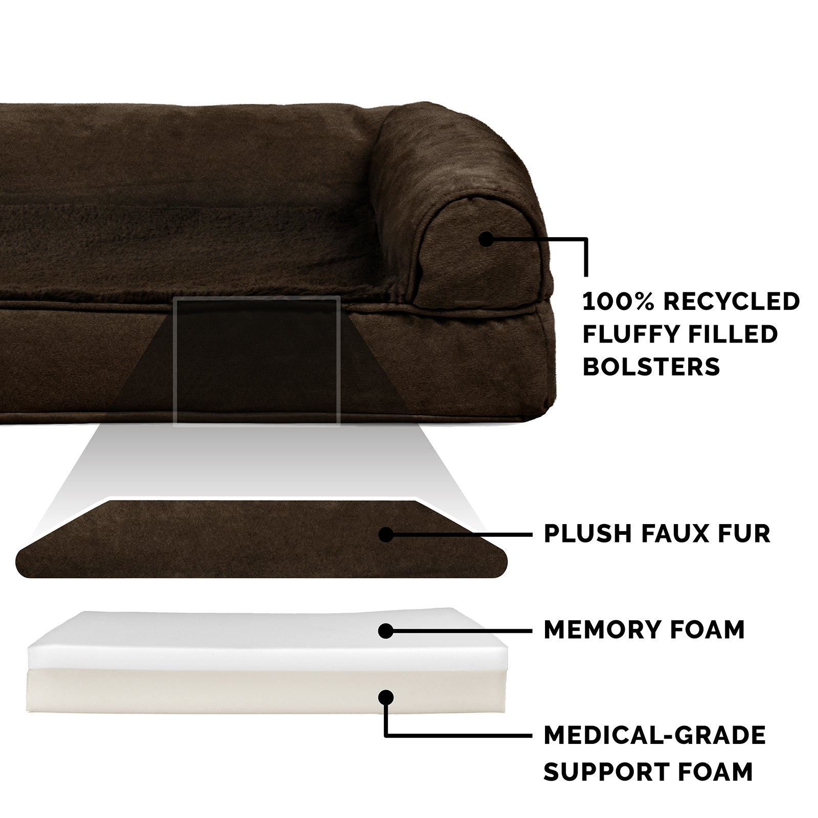 FurHaven Pet Products | Memory Foam Plush and Suede Sofa Pet Bed for Dogs and Cats， Espresso， Medium