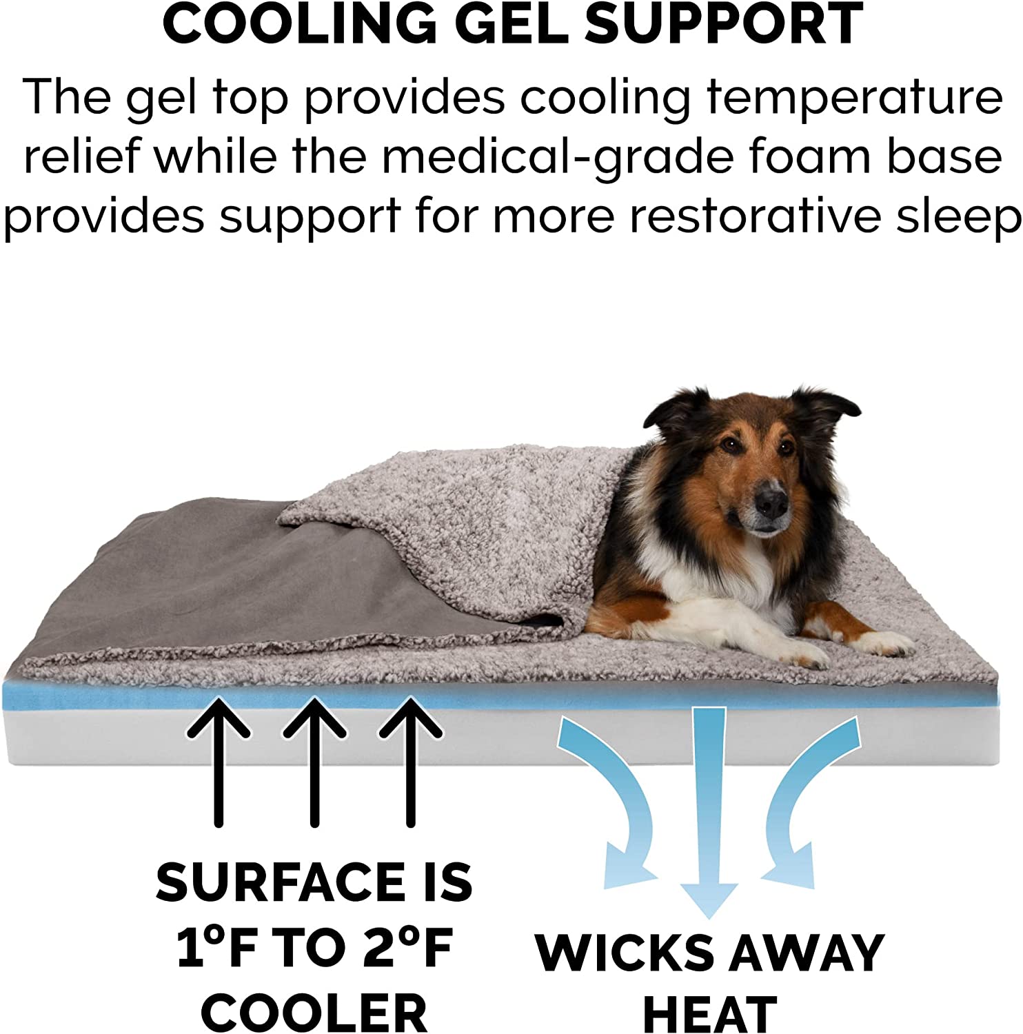 FurHaven | Cooling Gel Berber and Suede Blanket Top Pet Bed for Dogs and Cats， Gray， Medium