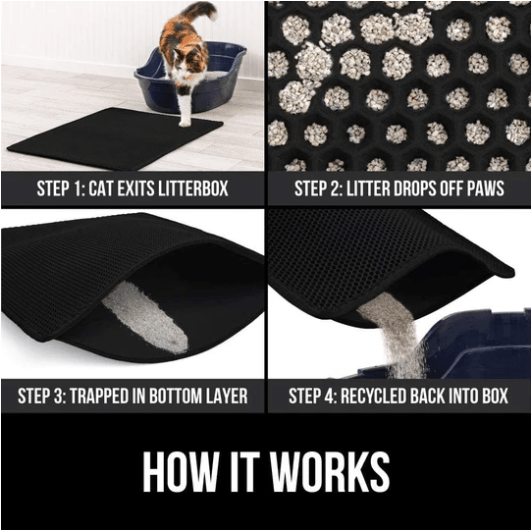 Non-Slip Cat Litter Mat