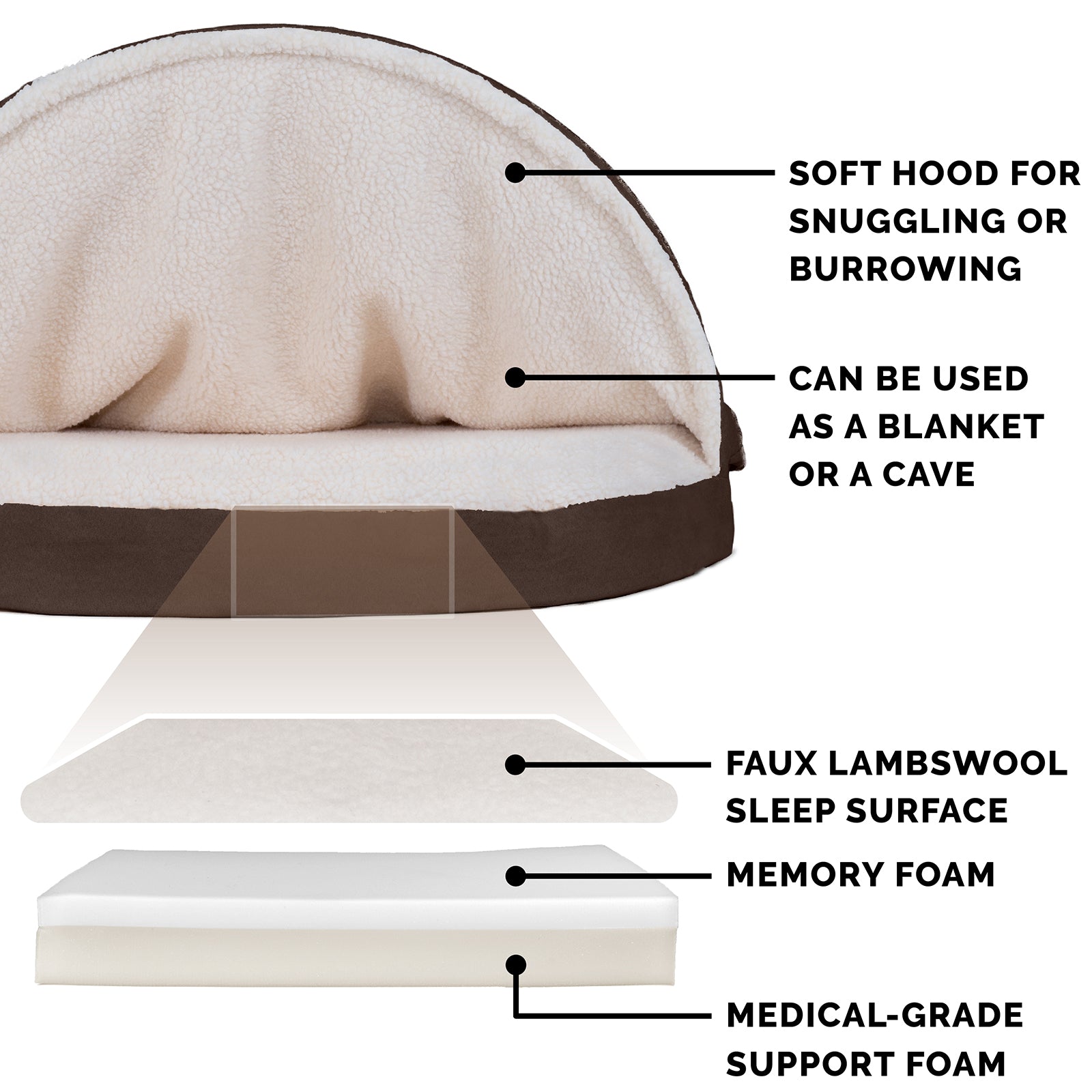 FurHaven | Memory Foam Faux Sheepskin Snuggery Burrow Pet Bed for Dogs and Cats， Espresso， 26-Inch