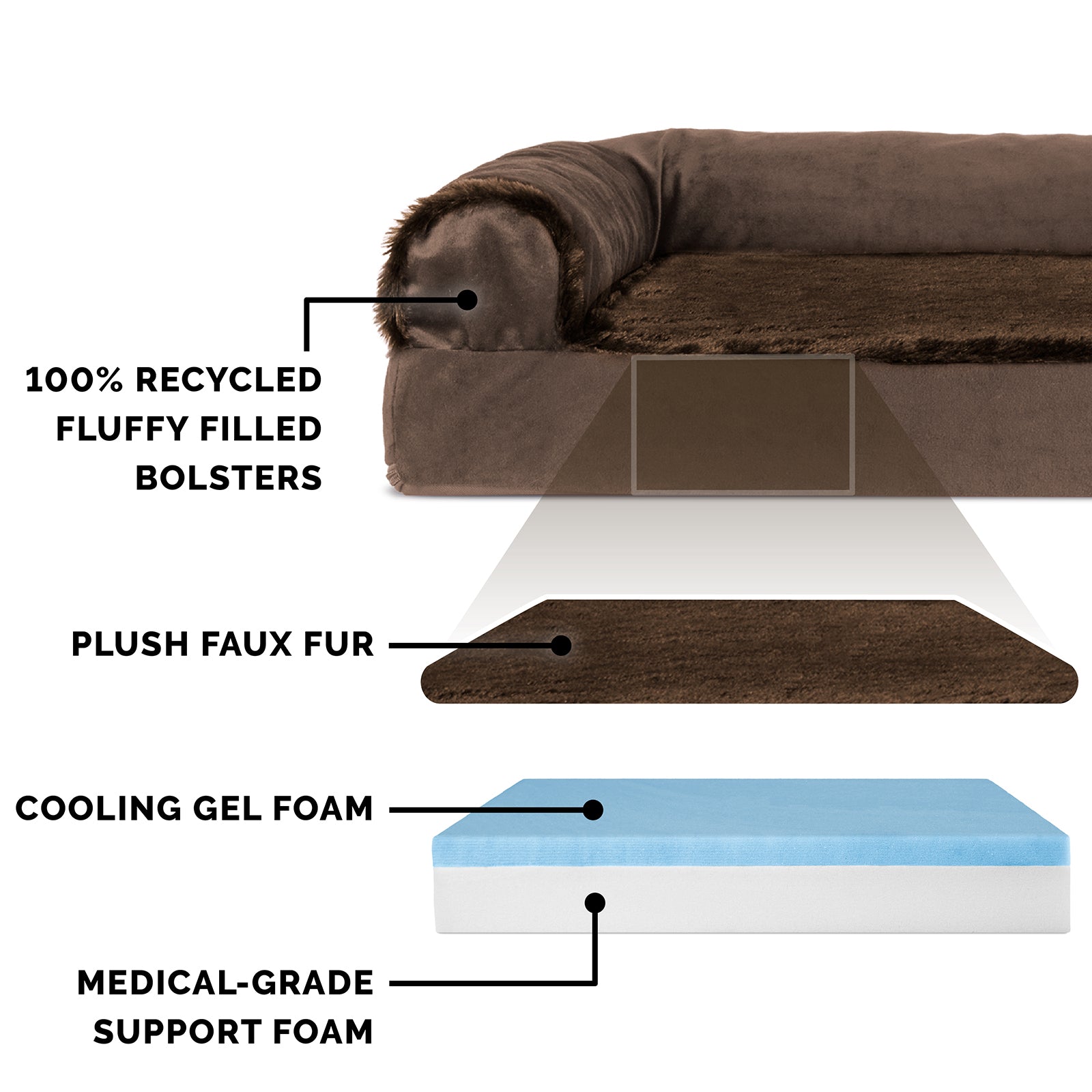 FurHaven Pet Products | Deluxe Cooling Gel Memory Foam Orthopedic Plush and Velvet L-Shaped Lounge Pet Bed for Dogs and Cats， Sable Brown， Medium