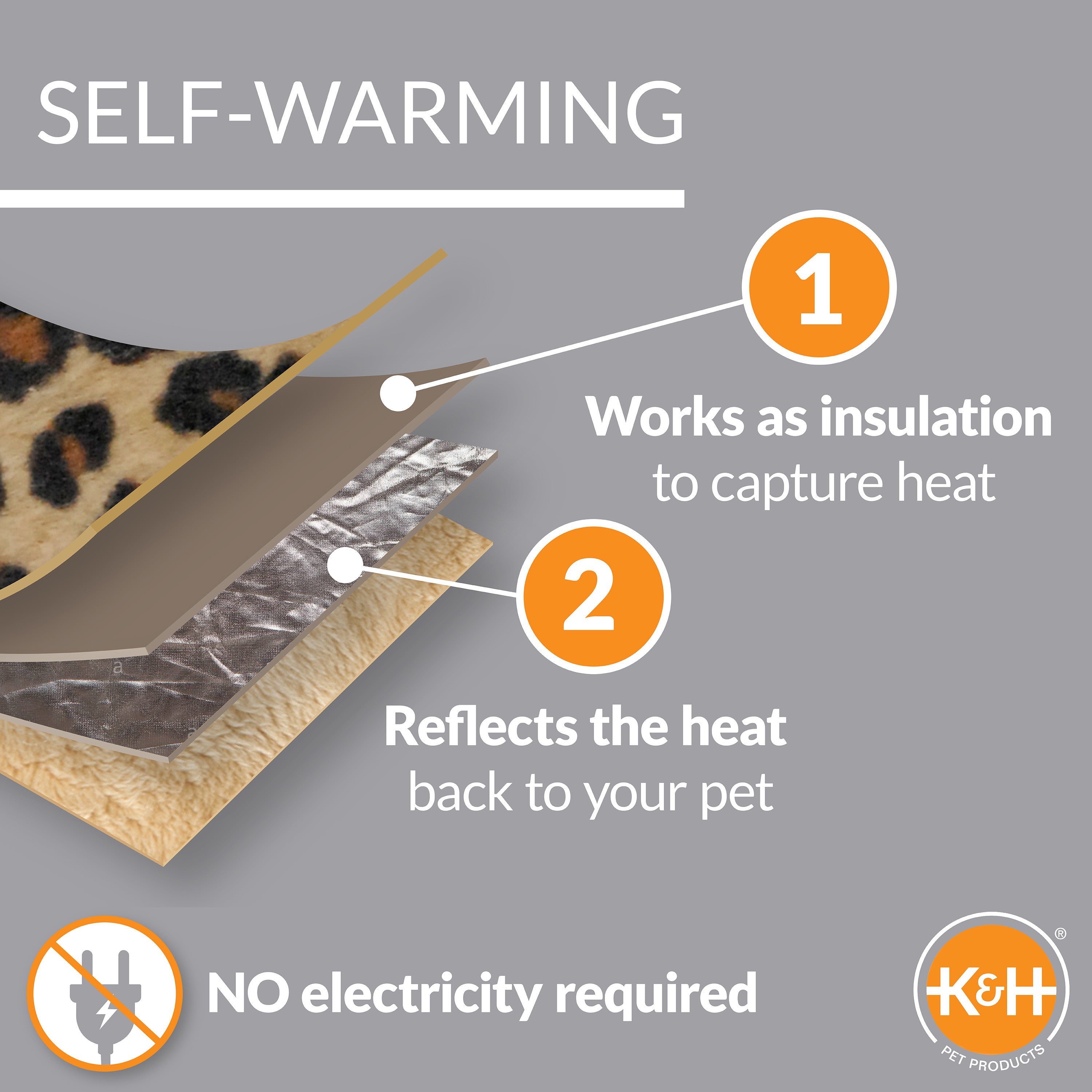 KandH SELF-WARMING KITTY SACK